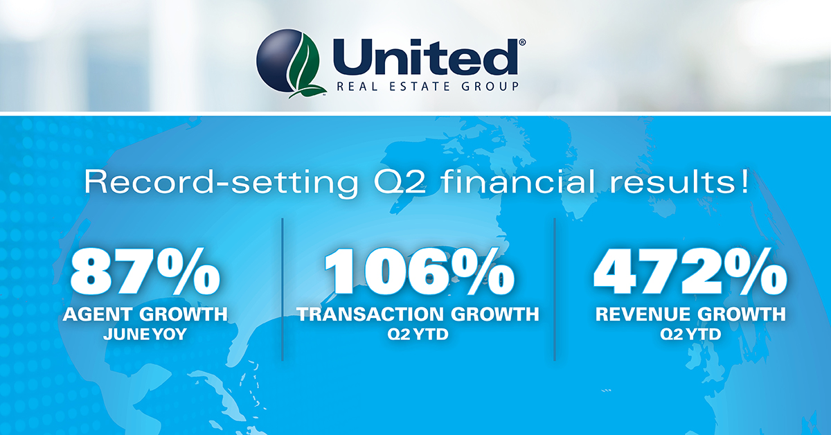 Operation Experienced 447% Transaction Growth in 2020